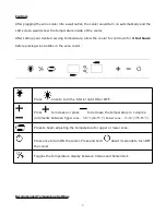 Preview for 9 page of TYLZA TYWC100 Instruction Manual