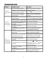 Preview for 14 page of TYLZA TYWC60 Installation Manual