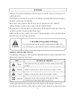 Preview for 5 page of TYM T1003 Operator'S Manual