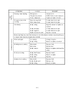 Preview for 117 page of TYM T1003 Operator'S Manual