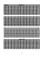 Preview for 226 page of TYM T233 HST Service Manual