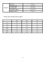 Предварительный просмотр 79 страницы TYM T254NC Operator'S Manual