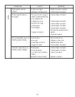 Предварительный просмотр 83 страницы TYM T254NC Operator'S Manual