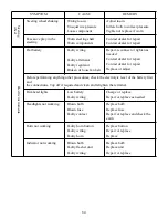 Предварительный просмотр 85 страницы TYM T254NC Operator'S Manual