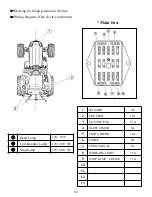 Предварительный просмотр 87 страницы TYM T254NC Operator'S Manual