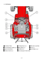 Предварительный просмотр 25 страницы TYM T264 Workshop Manual