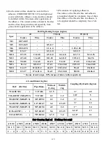 Предварительный просмотр 32 страницы TYM T264 Workshop Manual