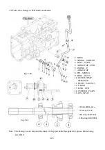 Preview for 112 page of TYM T264 Workshop Manual