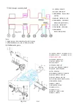 Preview for 118 page of TYM T264 Workshop Manual