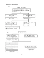 Preview for 213 page of TYM T303HST Workshop Manual