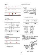 Preview for 218 page of TYM T303HST Workshop Manual