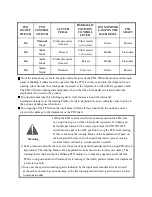 Preview for 34 page of TYM T353 Operator'S Manual