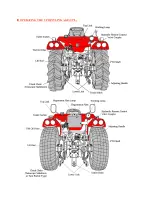 Preview for 43 page of TYM T353 Operator'S Manual