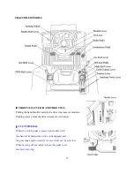 Preview for 39 page of TYM T433 Operator'S Manual