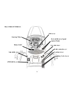 Предварительный просмотр 58 страницы TYM T454HST Operator'S Manual