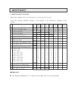 Preview for 16 page of TYM TMB60RH Operators, Warranty And Parts Manual