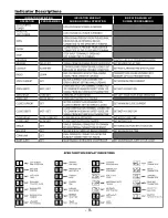 Preview for 11 page of Tymetal Corp. TYM-VSA Installation & Owner'S Manual