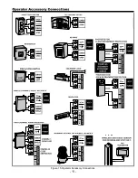 Предварительный просмотр 13 страницы Tymetal Corp. TYM-VSA Installation & Owner'S Manual