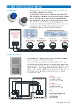 Preview for 27 page of Tynetec Advent XT2 Installation Manual