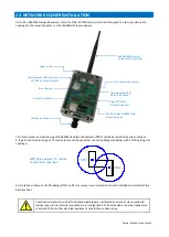 Preview for 38 page of Tynetec Advent XT2 Installation Manual