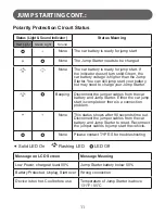 Предварительный просмотр 11 страницы TypeS 1509971 User Manual