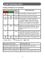 Предварительный просмотр 8 страницы TypeS AC530013 User Manual