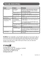 Предварительный просмотр 16 страницы TypeS AC530013 User Manual