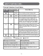 Preview for 11 page of TypeS AC532671 User Manual