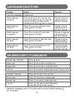 Preview for 12 page of TypeS AC532671 User Manual