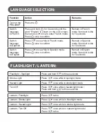 Preview for 12 page of TypeS AC532780 User Manual