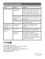 Preview for 16 page of TypeS AC532780 User Manual