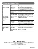 Preview for 16 page of TypeS AC56789 User Manual