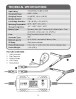 Preview for 2 page of TypeS AC57881 User Manual