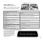 Предварительный просмотр 19 страницы TypeS BT530034 Care & Use Instructions