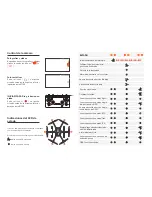 Preview for 22 page of TYPHOON H Plus Quick Start Manual