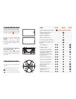 Preview for 34 page of TYPHOON H Plus Quick Start Manual