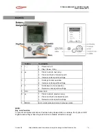 Preview for 18 page of TYPHOON HDD Digital Jukebox 83073 Instruction Manual