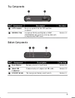 Предварительный просмотр 15 страницы TYPHOON MyGuide 3200 Go User Manual