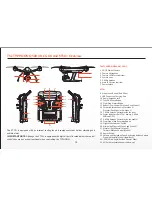 Предварительный просмотр 11 страницы TYPHOON Q500 4K Instruction Manual