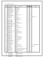 Предварительный просмотр 28 страницы typical GC0303D Operation Instructions Manual