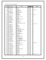 Предварительный просмотр 32 страницы typical GC0303D Operation Instructions Manual