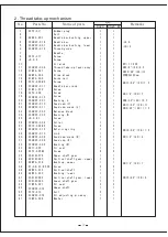 Предварительный просмотр 21 страницы typical GC0323 Manual