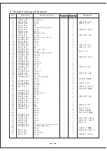 Предварительный просмотр 33 страницы typical GC0323 Manual