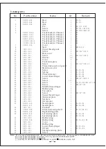 Preview for 17 page of typical GC20606-1-D2 Operation Instruction Manual