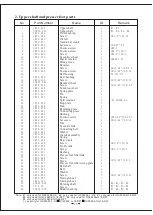 Preview for 21 page of typical GC20606-1-D2 Operation Instruction Manual