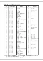 Preview for 23 page of typical GC20606-1-D2 Operation Instruction Manual