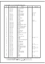 Preview for 29 page of typical GC20606-1-D2 Operation Instruction Manual