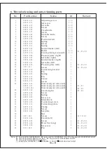 Preview for 33 page of typical GC20606-1-D2 Operation Instruction Manual