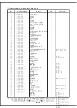 Preview for 37 page of typical GC20606-1-D2 Operation Instruction Manual