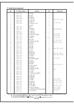 Preview for 41 page of typical GC20606-1-D2 Operation Instruction Manual